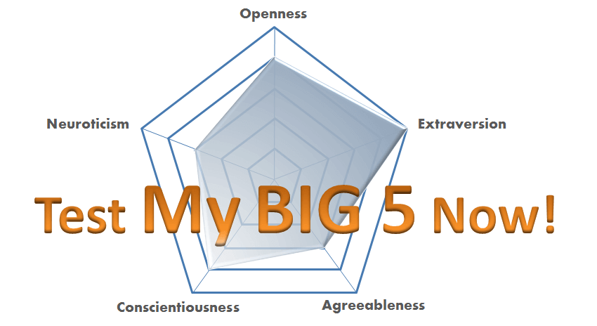 Big5 Personality Test 大五人格測驗 